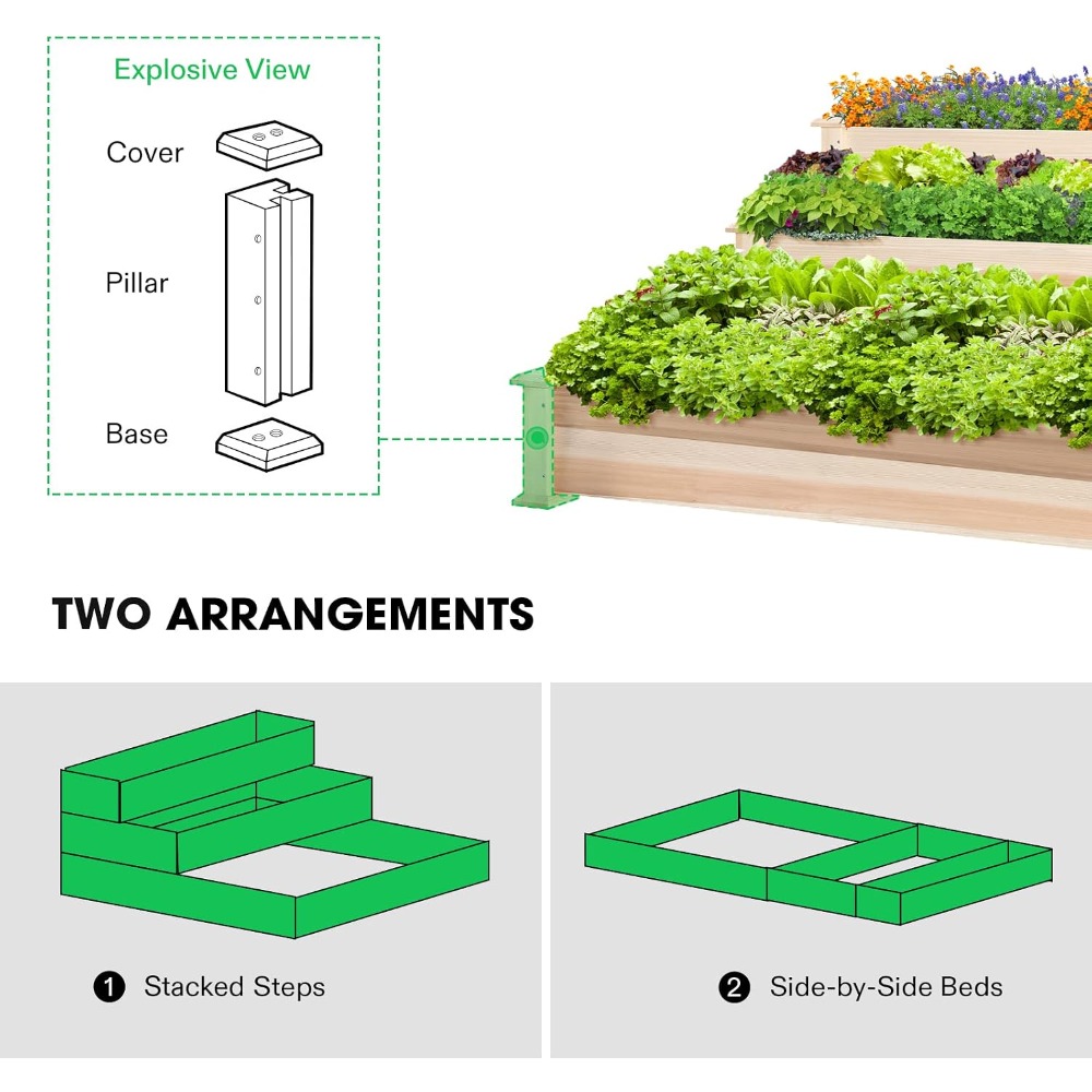 3-poziomowa podwyższona grządk – Gardening Tools Images recenzja i cena