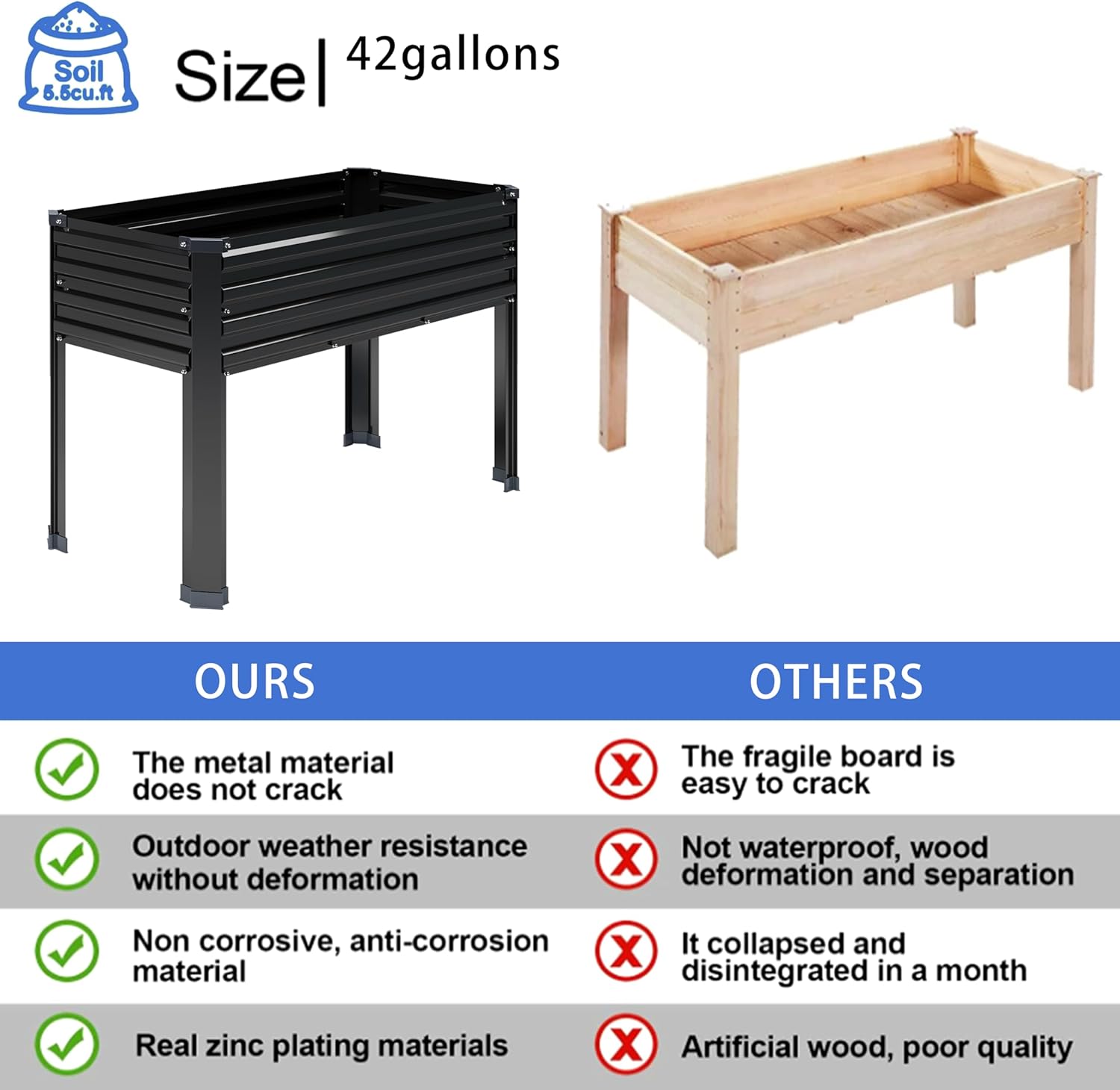 2 SZT. Galwanizowane podwyższo – Raised Bed Planter Box recenzja i cena
