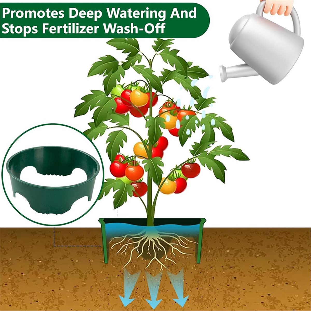 Duża Zniżka na 4 Pierścienie O – Gardening Tools Big recenzja i cena