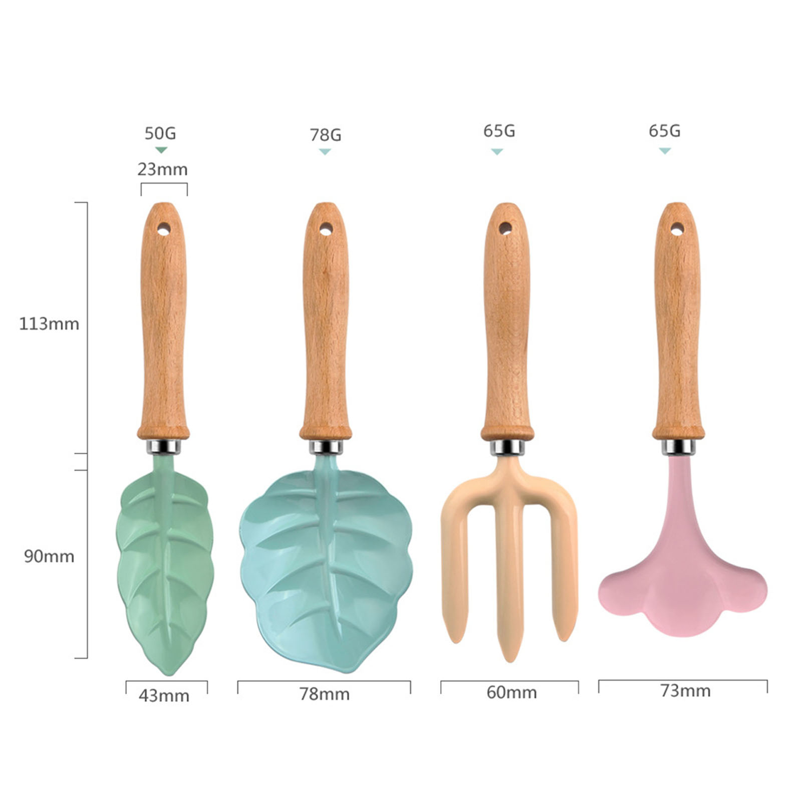 Mały zestaw narzędzi ogrodnika – Gardening Tools Toddler recenzja i cena