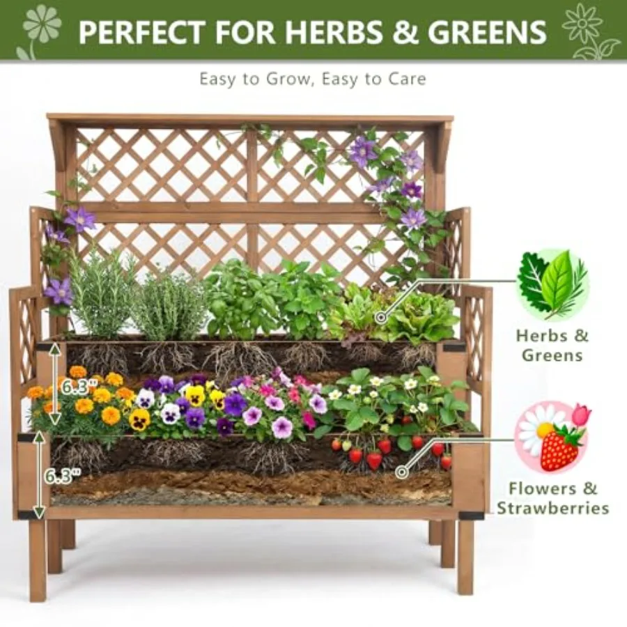 Podwyższony ogródek z systemem – Raised Bed Planter Box recenzja i cena